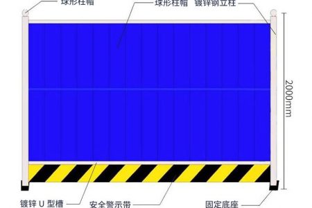 3种彩钢围挡搭设方案，总有一种是你想要的施工方案