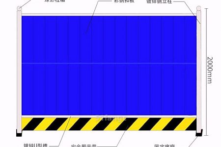 四川成都施工围挡免费设计，全方位展示项目形象