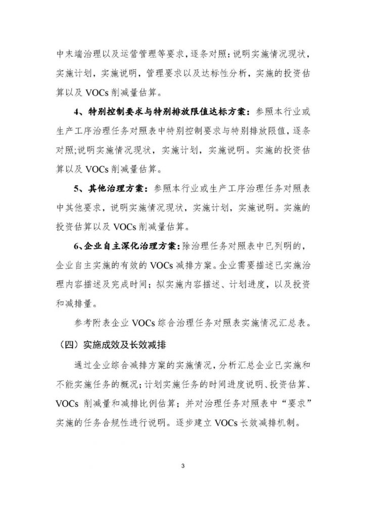 企业VOCs一厂一策方案都包含什么？成都环评邓经理